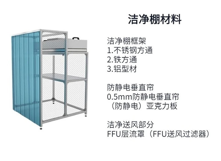 潔凈工作臺(tái)廠家